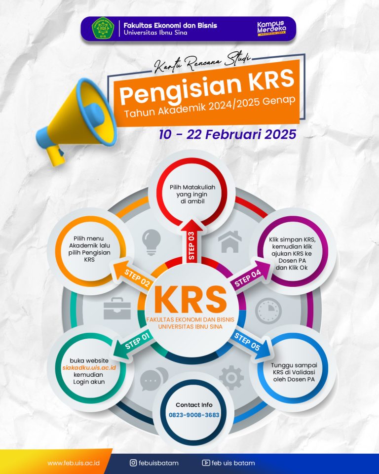 Pengumuman Pengisian KRS Semester Genap TA. 2024/2025
