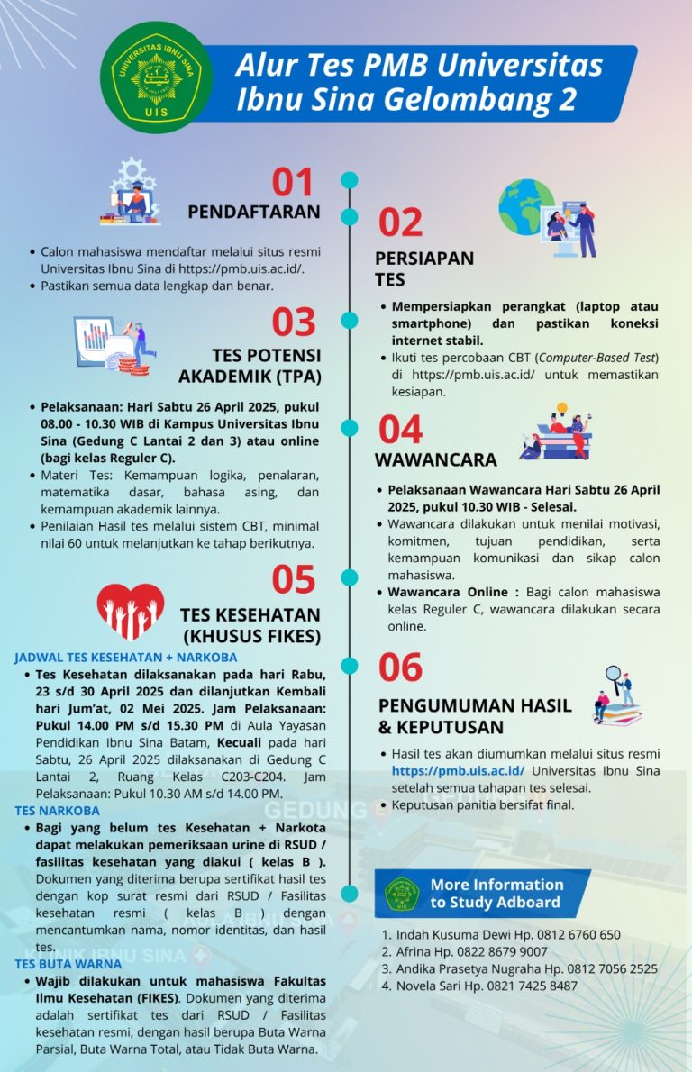 Alur test PMB UIS Gelombang 2